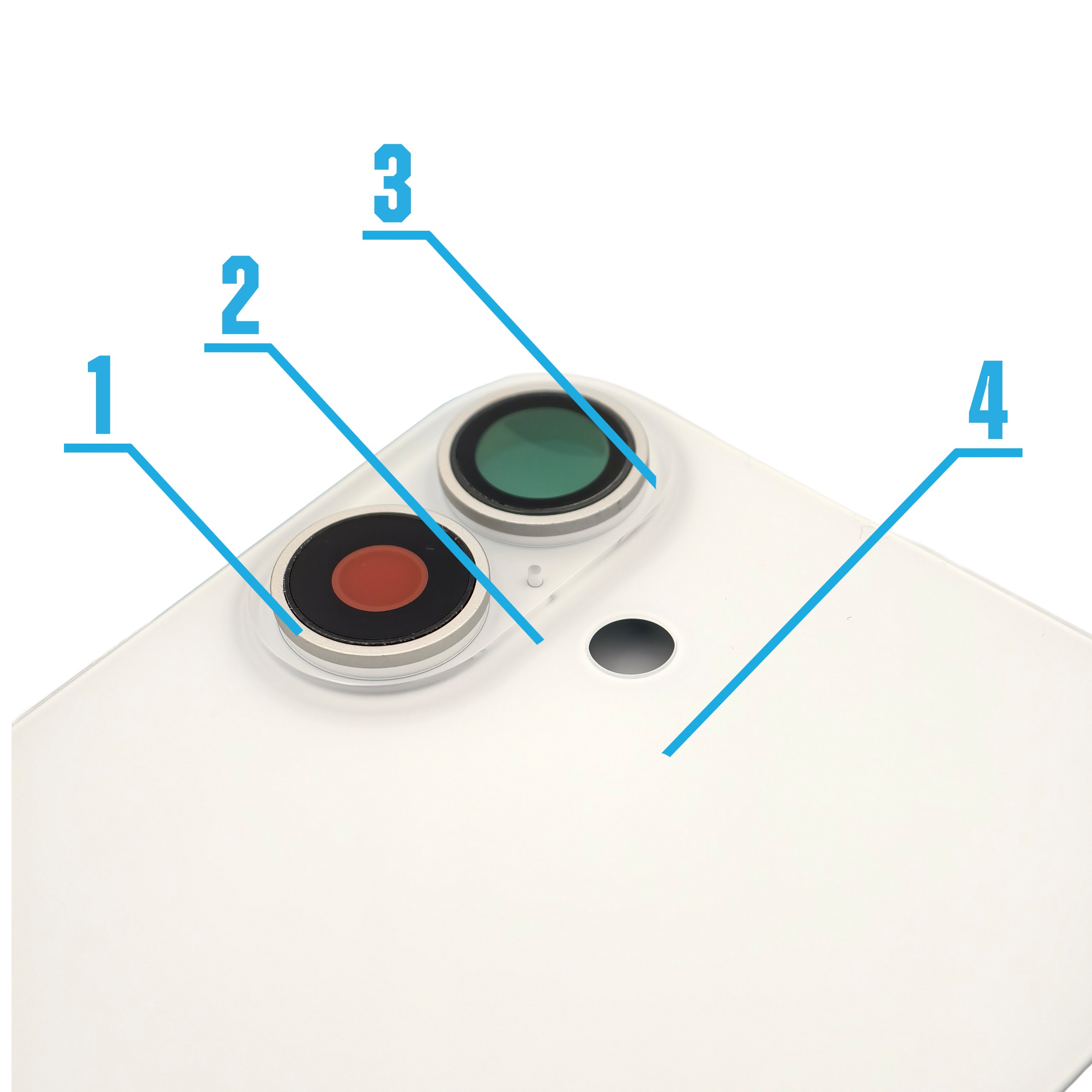 Wyspa aparatu iPhone – detale