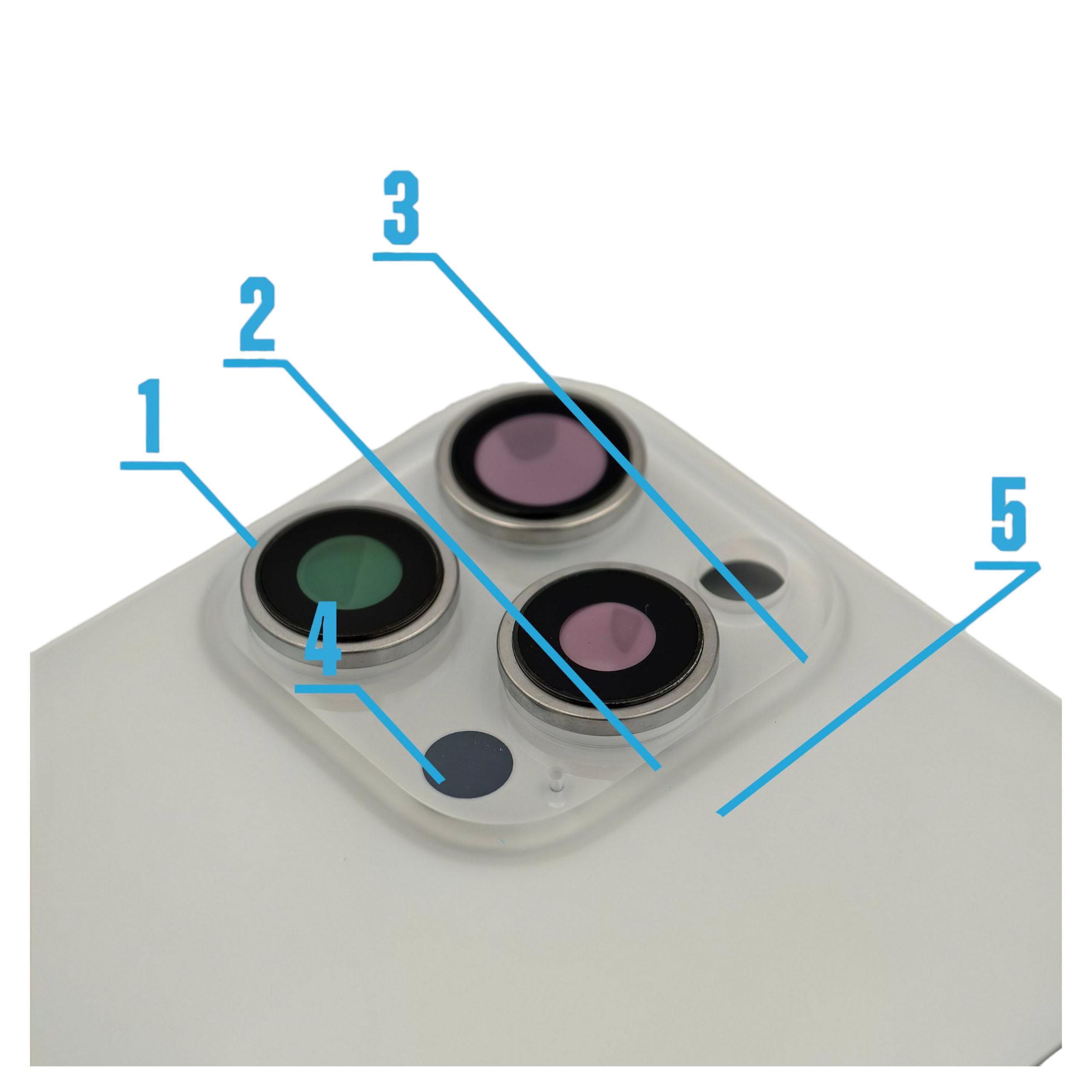 Wyspa aparatu iPhone – detale